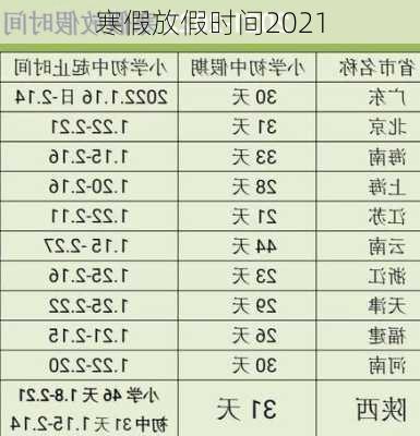 寒假放假时间2021-第1张图片-滋味星座网