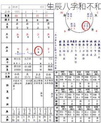 生辰八字和不和-第3张图片-滋味星座网