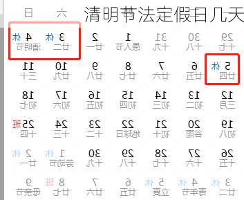 清明节法定假日几天-第3张图片-滋味星座网