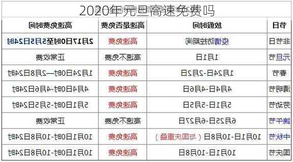 2020年元旦高速免费吗-第3张图片-滋味星座网