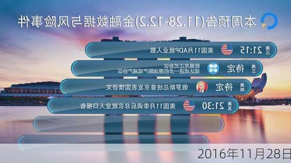 2016年11月28日-第2张图片-滋味星座网