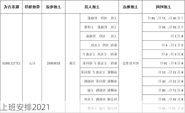 上班安排2021-第1张图片-滋味星座网