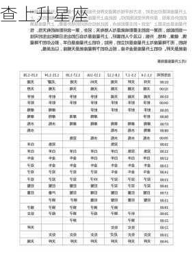 查上升星座-第2张图片-滋味星座网