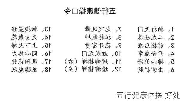 五行健康体操 好处-第1张图片-滋味星座网