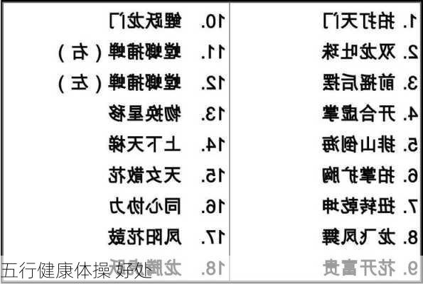 五行健康体操 好处-第2张图片-滋味星座网