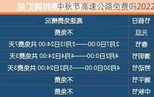 中秋节高速公路免费吗2022-第3张图片-滋味星座网