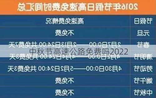 中秋节高速公路免费吗2022-第3张图片-滋味星座网