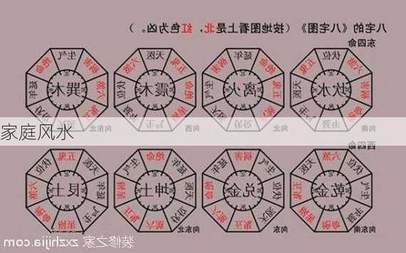 家庭风水-第3张图片-滋味星座网