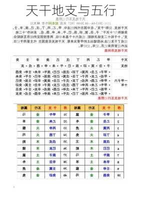 天干地支与五行-第3张图片-滋味星座网