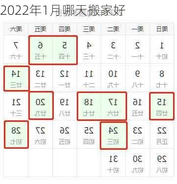 2022年1月哪天搬家好-第2张图片-滋味星座网