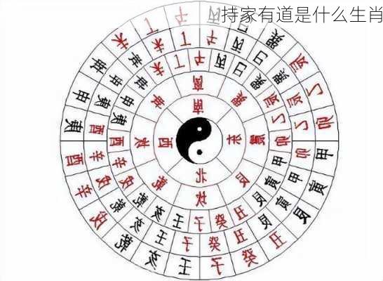 持家有道是什么生肖-第2张图片-滋味星座网