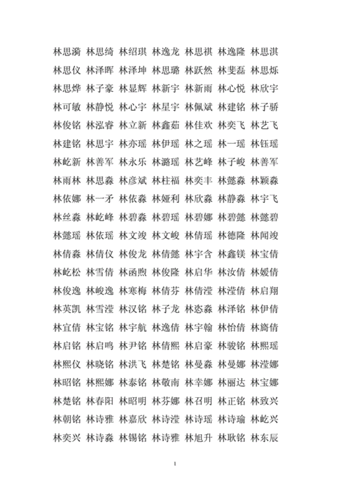 林姓男孩名字大全