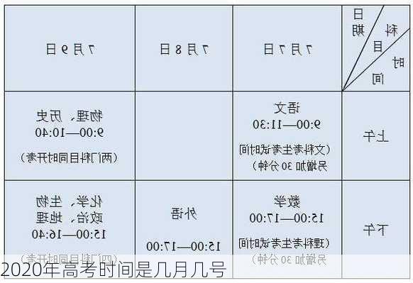 2020年高考时间是几月几号-第3张图片-滋味星座网