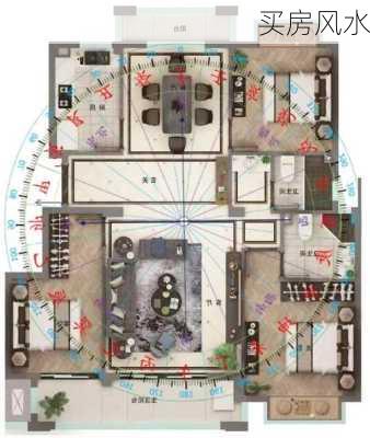 买房风水-第2张图片-滋味星座网