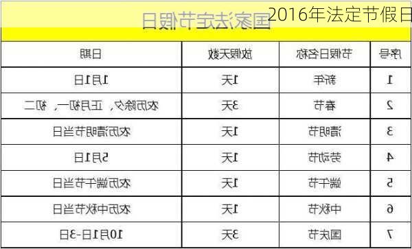 2016年法定节假日-第1张图片-滋味星座网