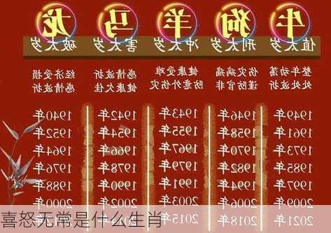 喜怒无常是什么生肖-第2张图片-滋味星座网