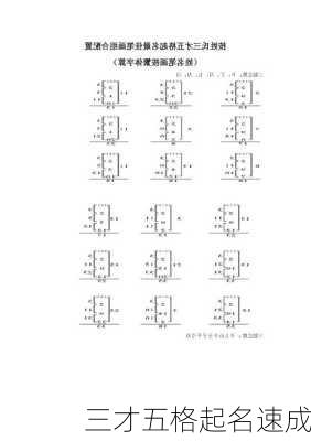 三才五格起名速成-第2张图片-滋味星座网
