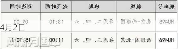 4月2日-第2张图片-滋味星座网