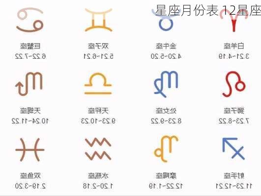 星座月份表 12星座-第3张图片-滋味星座网