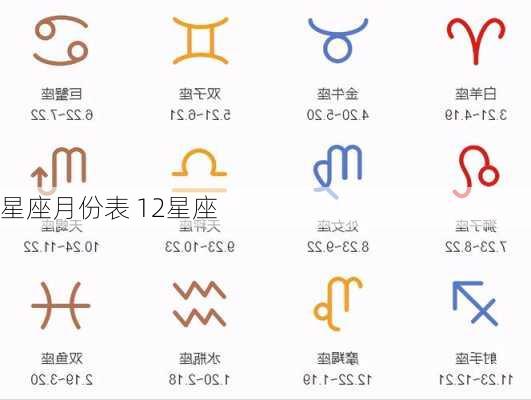 星座月份表 12星座-第3张图片-滋味星座网