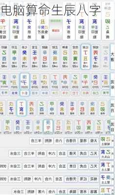 电脑算命生辰八字-第2张图片-滋味星座网