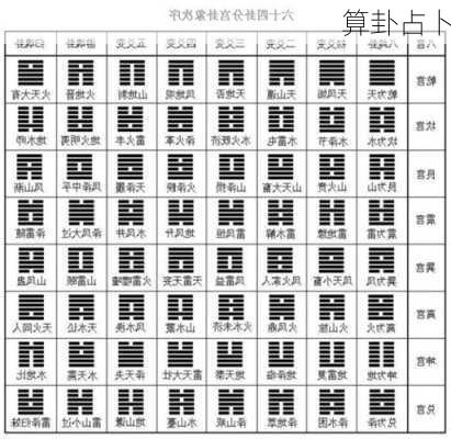 算卦占卜-第1张图片-滋味星座网