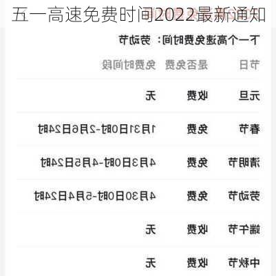 五一高速免费时间2022最新通知