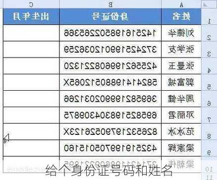 给个身份证号码和姓名-第1张图片-滋味星座网