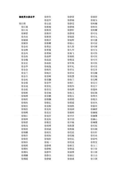 徐姓女孩名字大全-第1张图片-滋味星座网