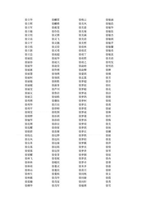 徐姓女孩名字大全-第2张图片-滋味星座网