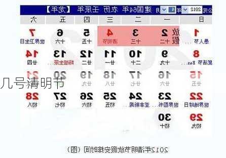 几号清明节-第2张图片-滋味星座网