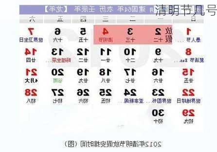 清明节几号-第3张图片-滋味星座网