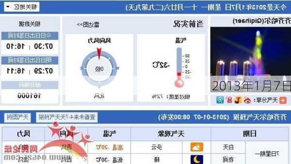 2013年1月7日-第1张图片-滋味星座网