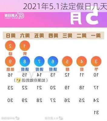 2021年5.1法定假日几天-第1张图片-滋味星座网