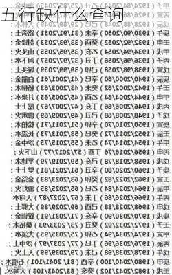 五行缺什么查询-第3张图片-滋味星座网