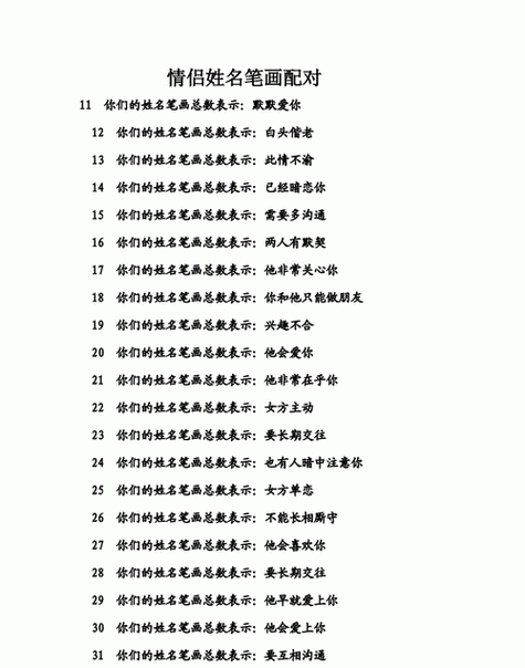 名字缘分-第2张图片-滋味星座网