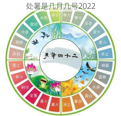 处暑是几月几号2022