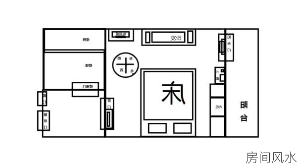 房间风水-第1张图片-滋味星座网