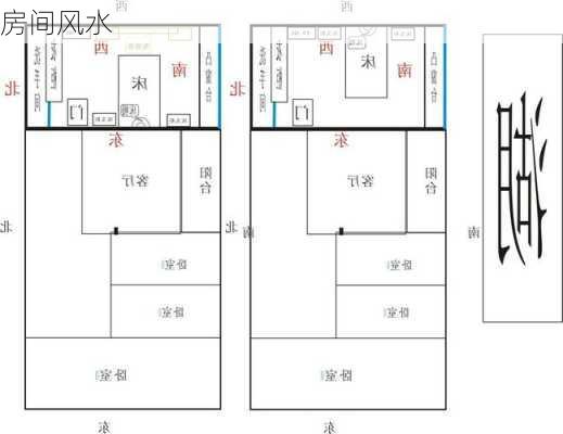 房间风水-第2张图片-滋味星座网