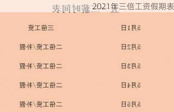 2021年三倍工资假期表-第3张图片-滋味星座网