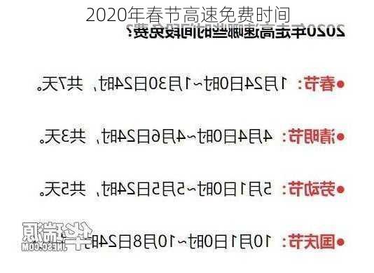 2020年春节高速免费时间-第1张图片-滋味星座网