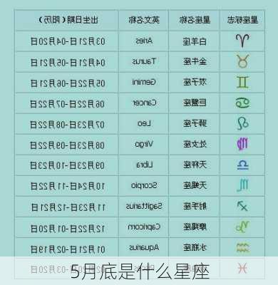 5月底是什么星座-第2张图片-滋味星座网