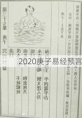 2020庚子易经预言-第1张图片-滋味星座网