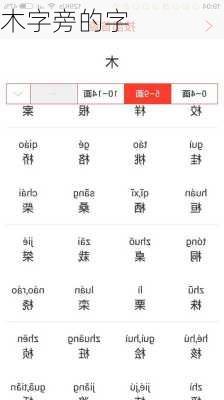 木字旁的字-第2张图片-滋味星座网