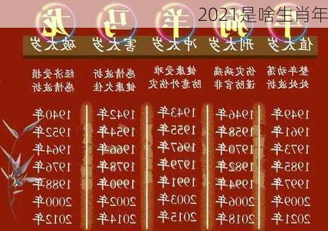 2021是啥生肖年-第2张图片-滋味星座网