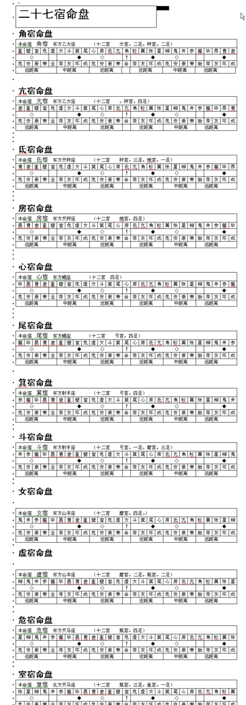 星宿关系查询-第2张图片-滋味星座网