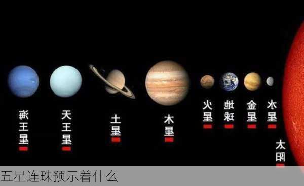 五星连珠预示着什么-第2张图片-滋味星座网