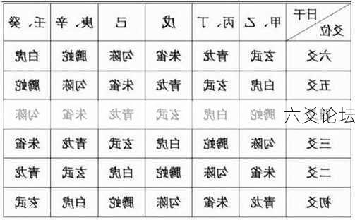 六爻论坛-第1张图片-滋味星座网