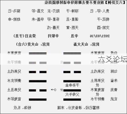 六爻论坛-第2张图片-滋味星座网