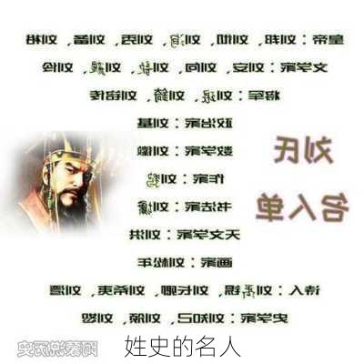 姓史的名人-第3张图片-滋味星座网